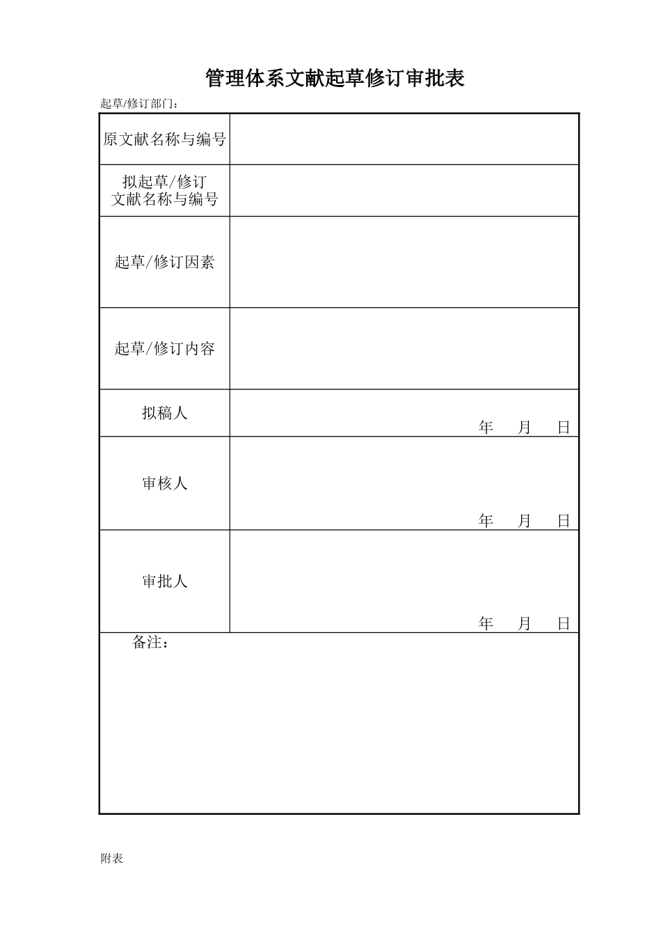 2025年文件起草修订审批表_第1页