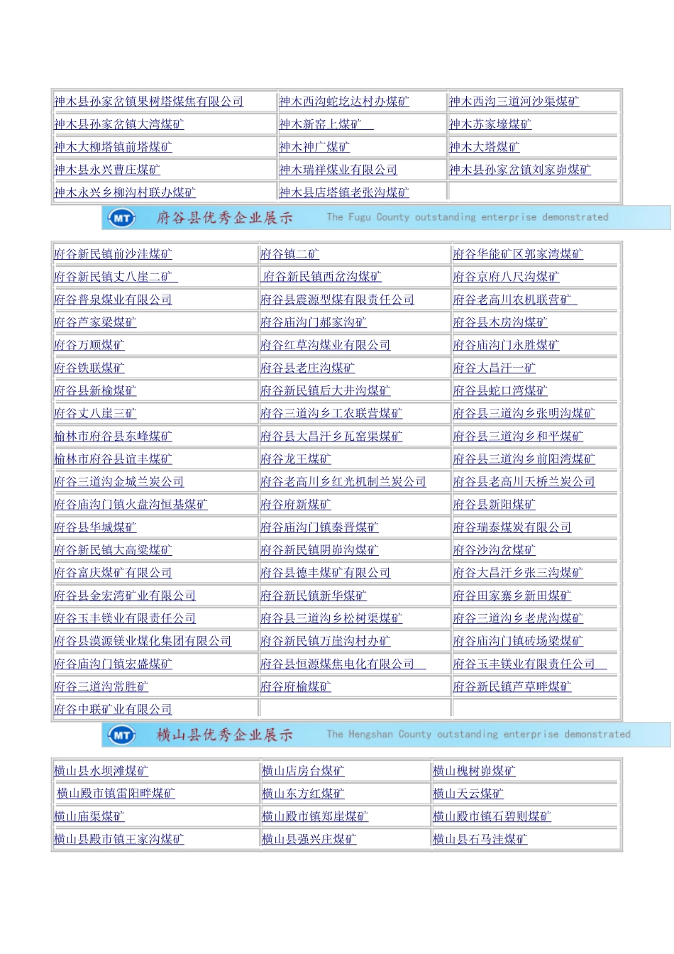 2025年榆林市煤矿名录_第2页