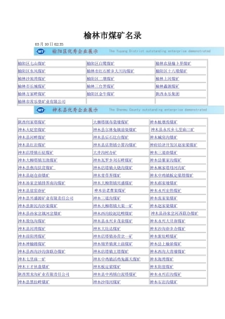 2025年榆林市煤矿名录