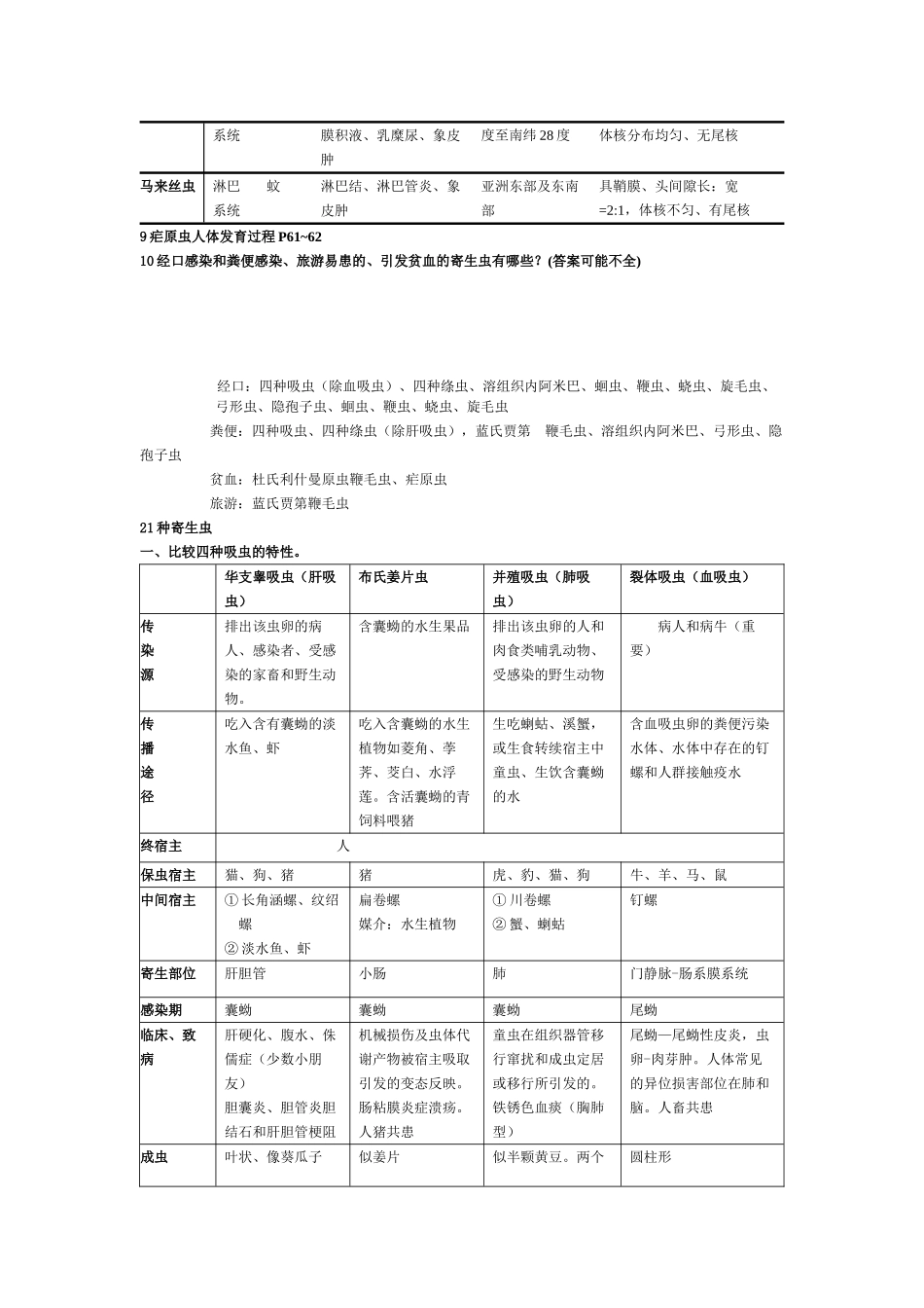 2025年寄生虫名词解释_第3页