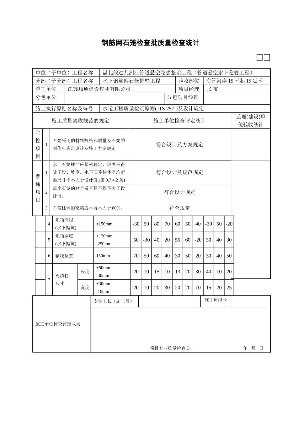 2025年钢筋网石笼检验批质量检验记录_第1页