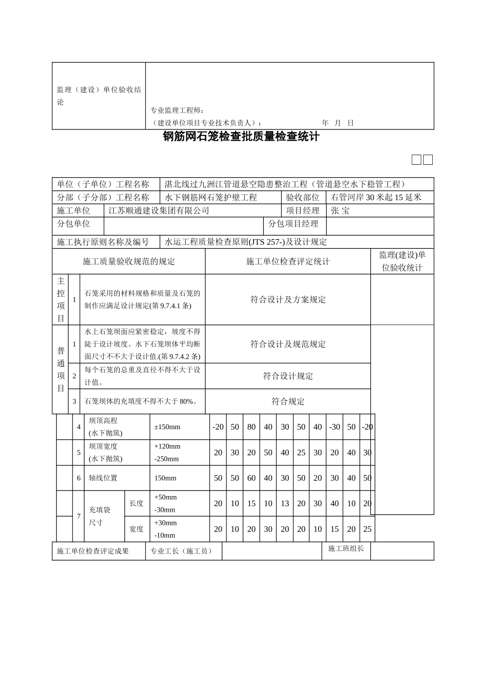 2025年钢筋网石笼检验批质量检验记录_第2页