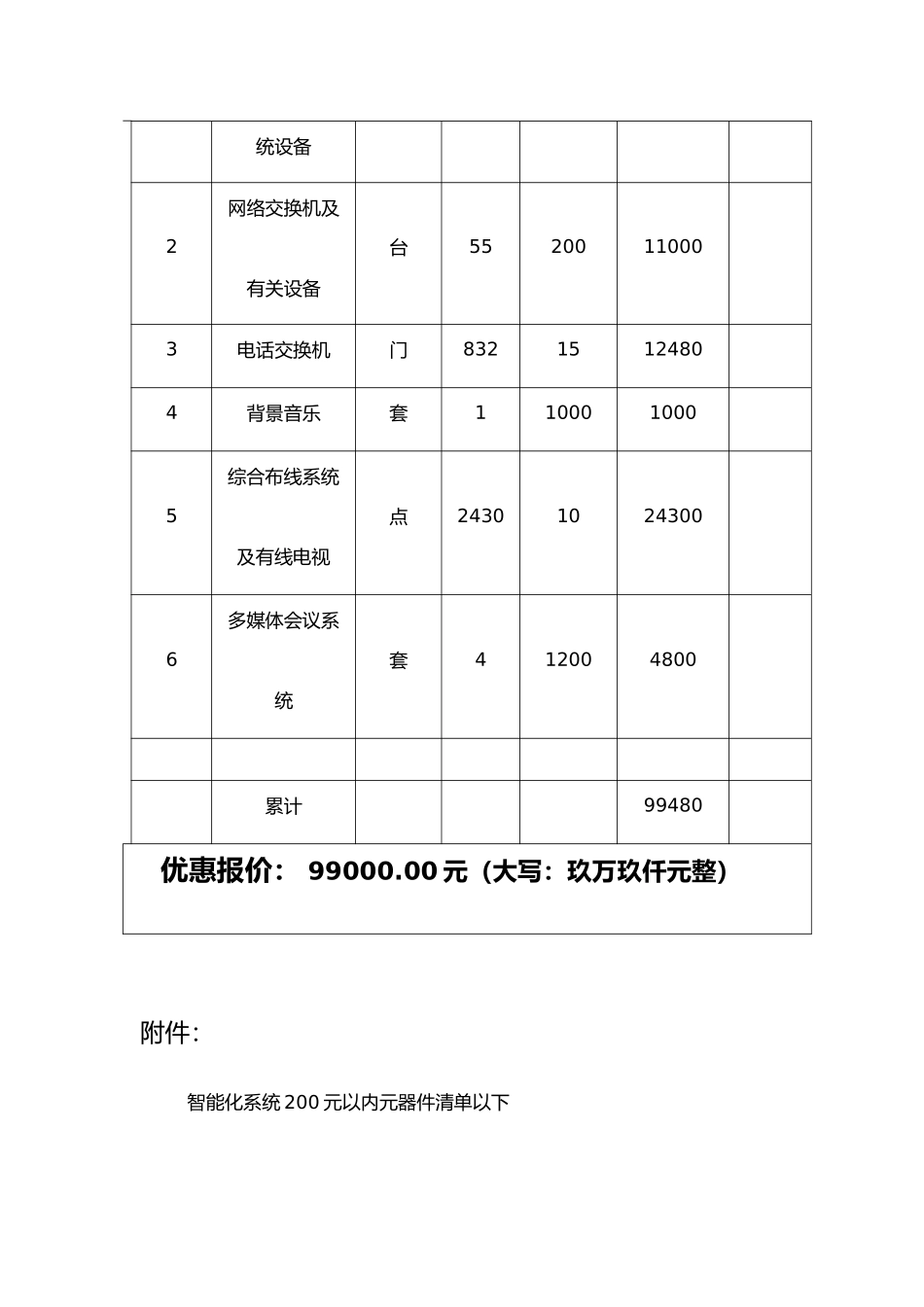 2025年弱电维保方案报价_第3页