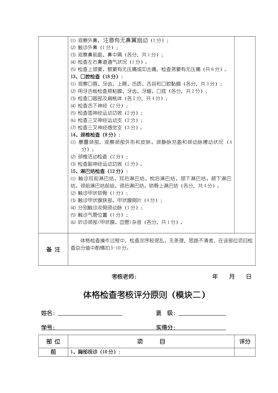 2025年体格检查考核评分标准_第2页