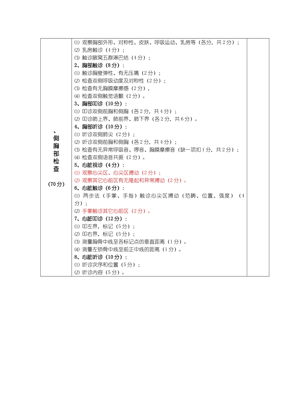 2025年体格检查考核评分标准_第3页