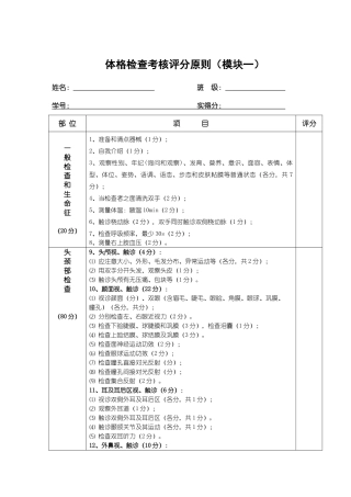 2025年体格检查考核评分标准