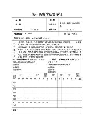 2025年微生物限度检验记录