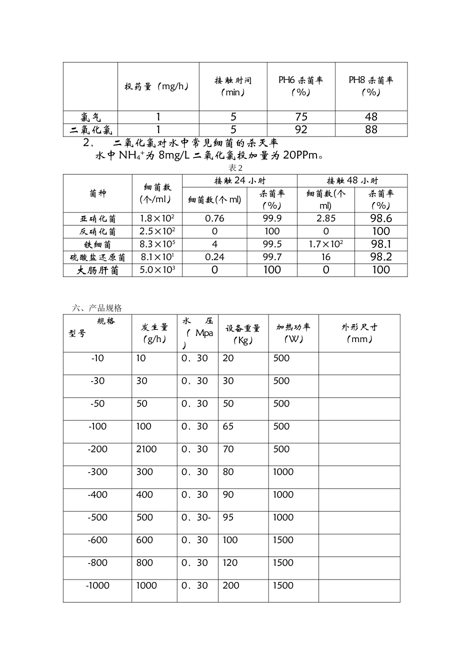 2025年二氧化氯发生器说明书_第2页