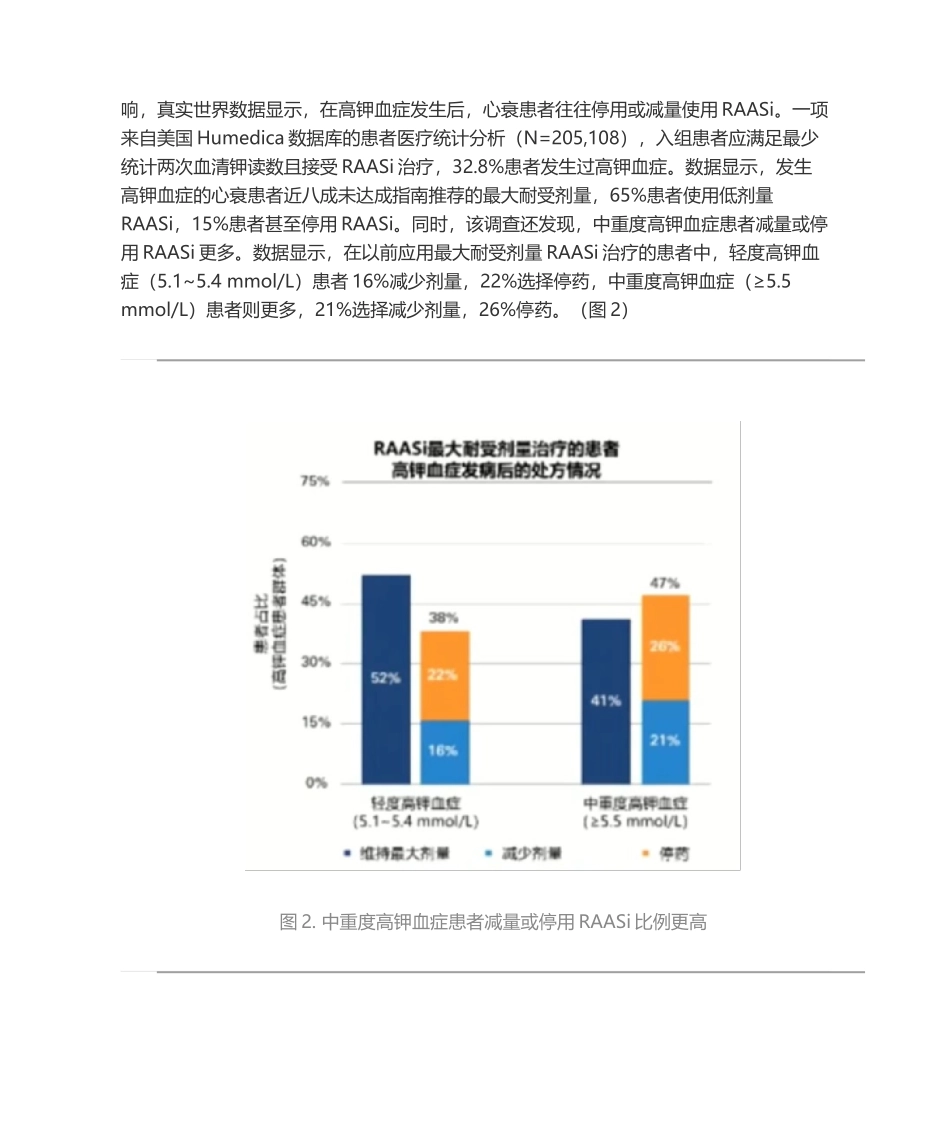 2025年心衰患者高钾血症及其防治_第3页