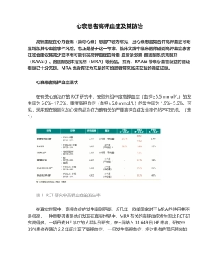 2025年心衰患者高钾血症及其防治