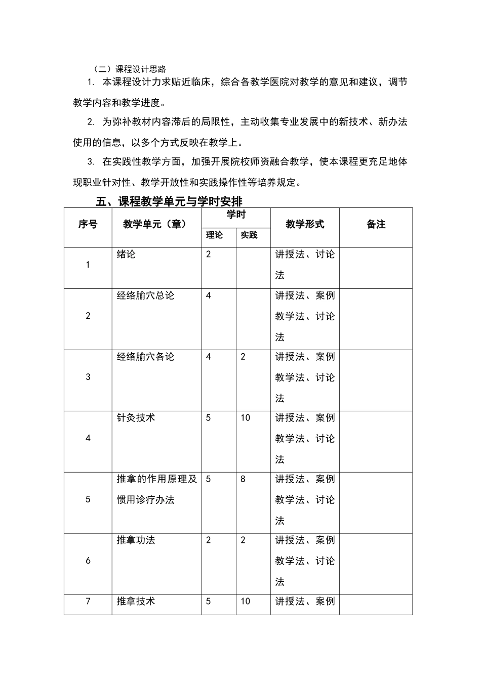 2025年针灸推拿学课程标准_第3页