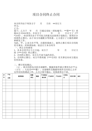 2025年项目合同终止协议