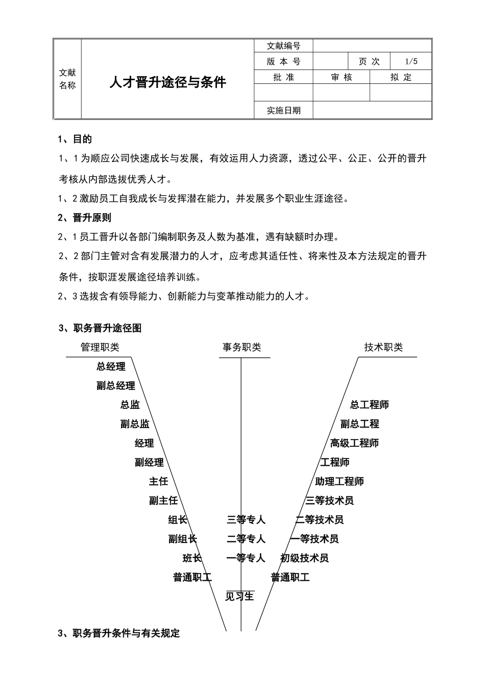 2025年员工晋升途径_第1页