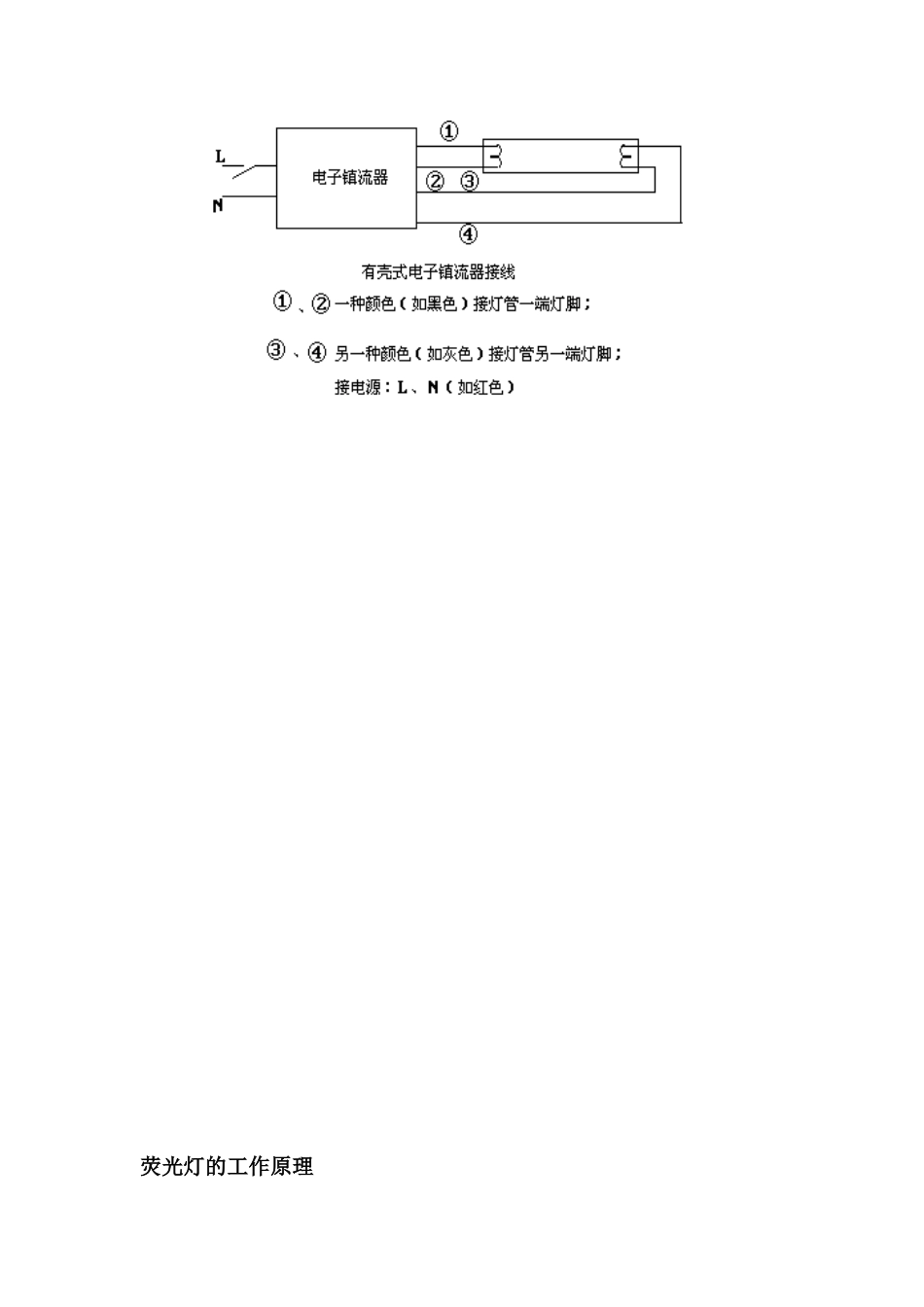 2025年荧光灯的工作原理_第2页