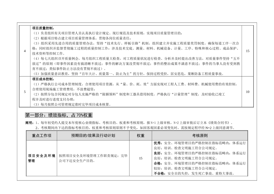 2025年绩效协议书中层适用_第3页