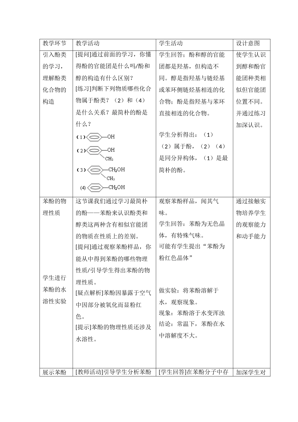 2025年鲁科版有机化学基础酚教案新版_第2页