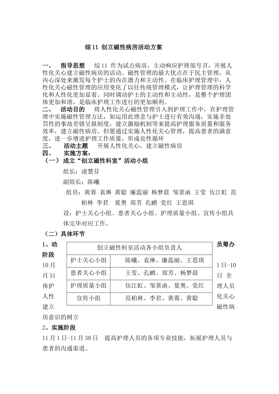 2025年综创建磁性病房活动方案总计划_第2页