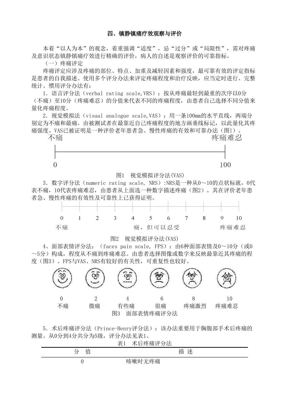2025年镇静镇痛操作规范_第2页