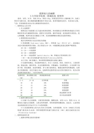 2025年肥胖病人麻醉