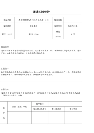 2025年通球试验记录