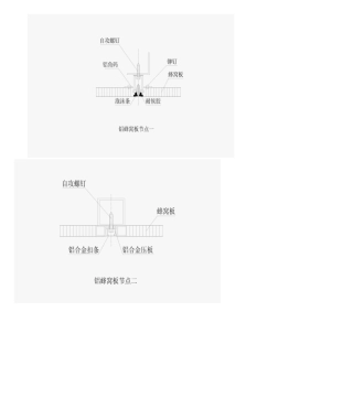 2025年铝蜂窝节点图