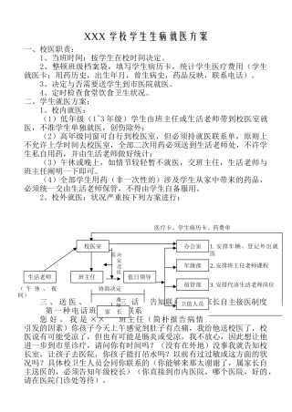 2025年学校学生生病就医方案