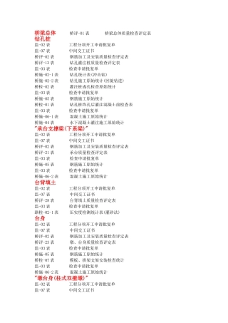 2025年桥梁施工资料程序