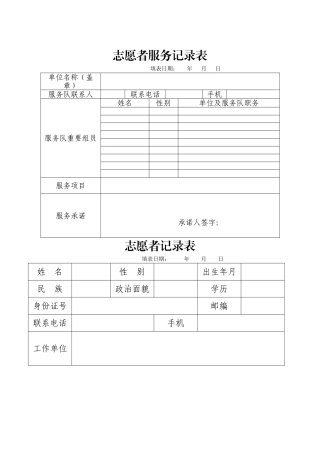 2025年志愿服务登记表志愿者登记表