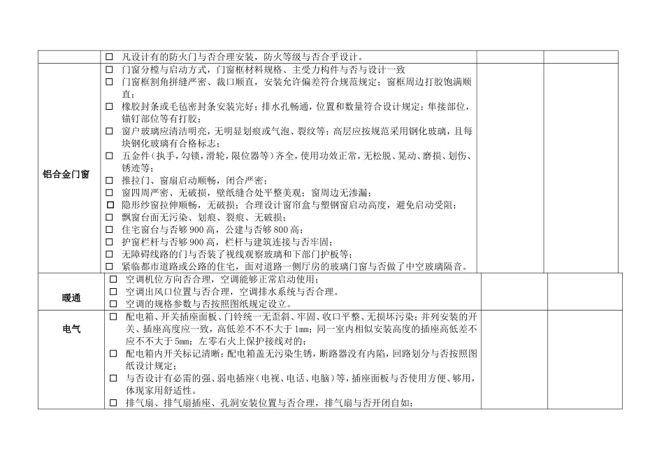 2025年样板间验收表_第2页