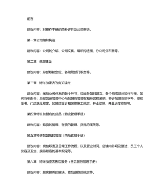 2025年特许经营操作手册的编写指南