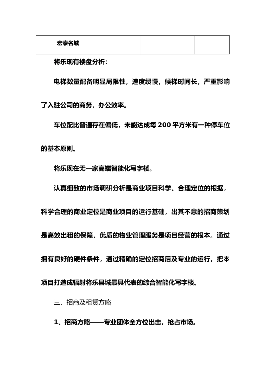 2025年科技写字楼招商方案_第3页