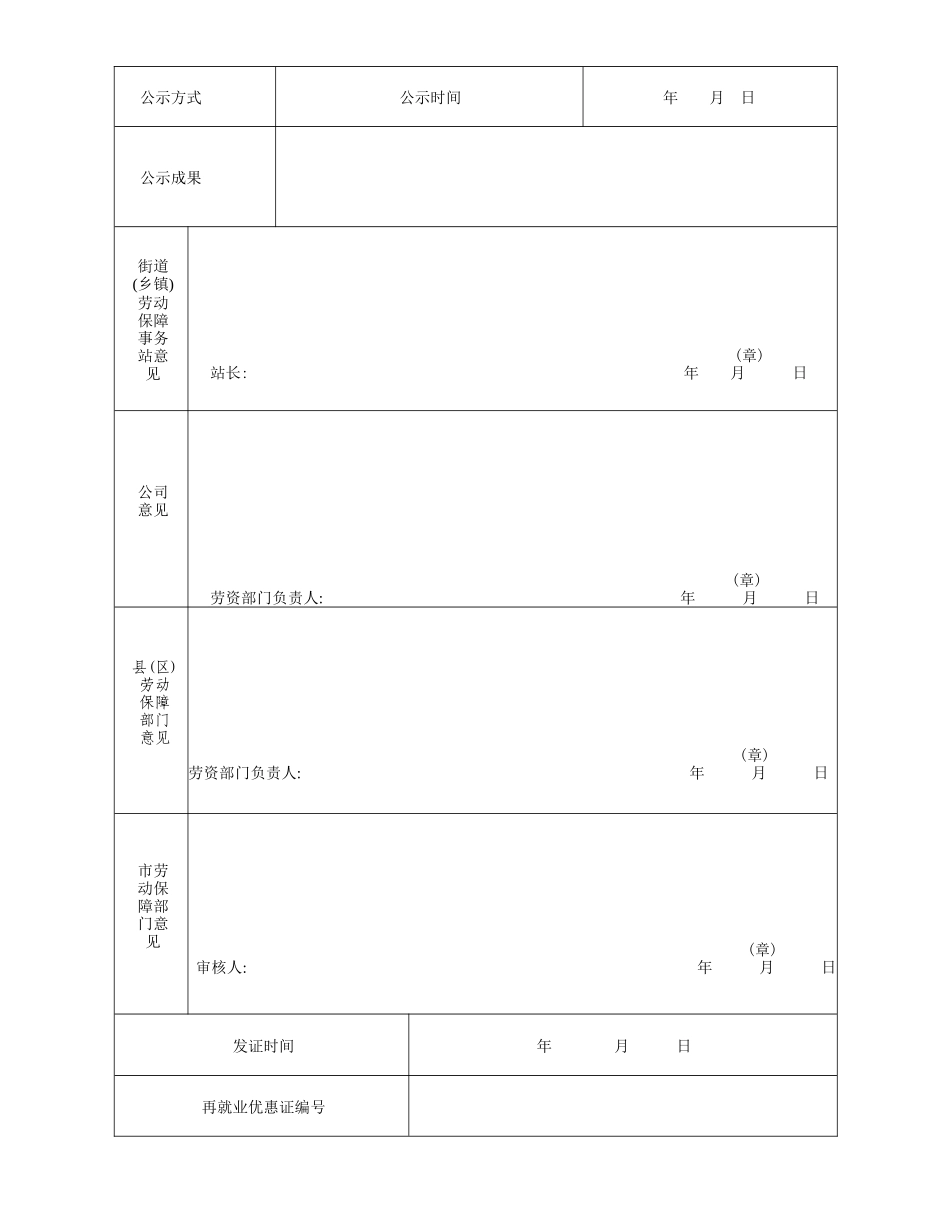 2025年下岗失业人员认定审批表_第2页