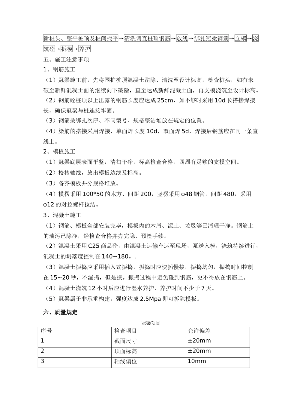 2025年冠梁施工技术交底_第2页