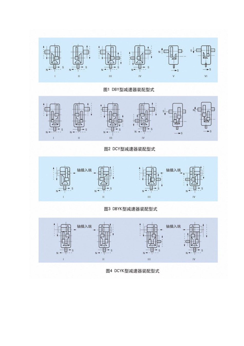 2025年DCY减速机全参数_第2页