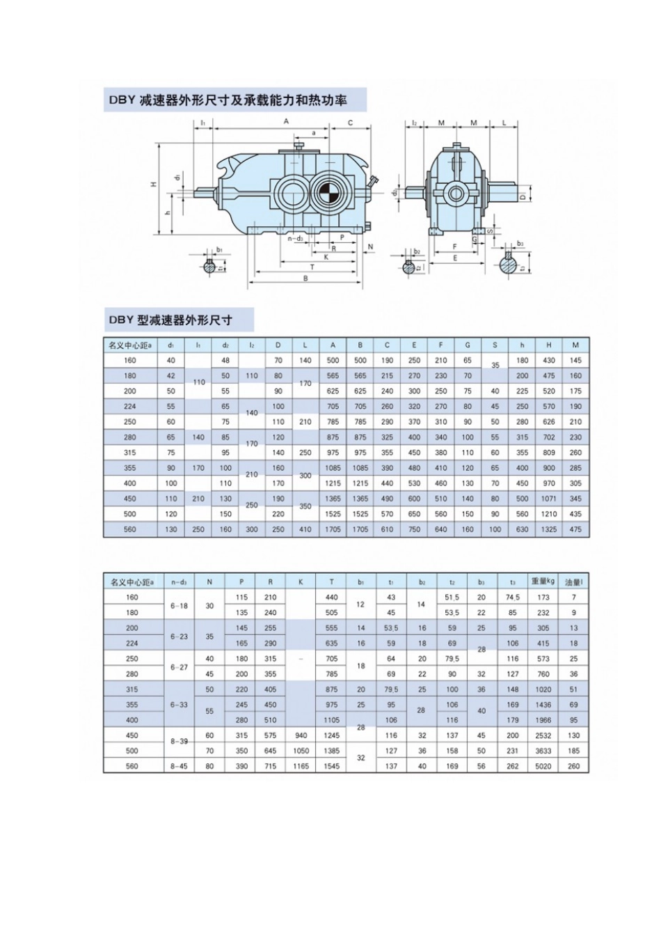 2025年DCY减速机全参数_第3页