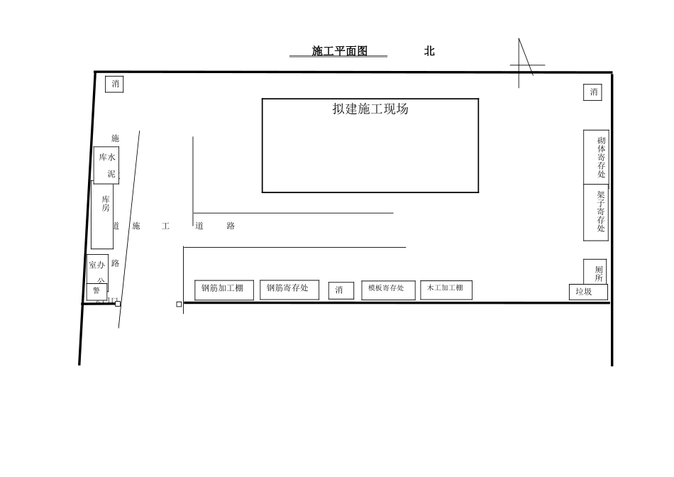 2025年新版施工平面图_第1页