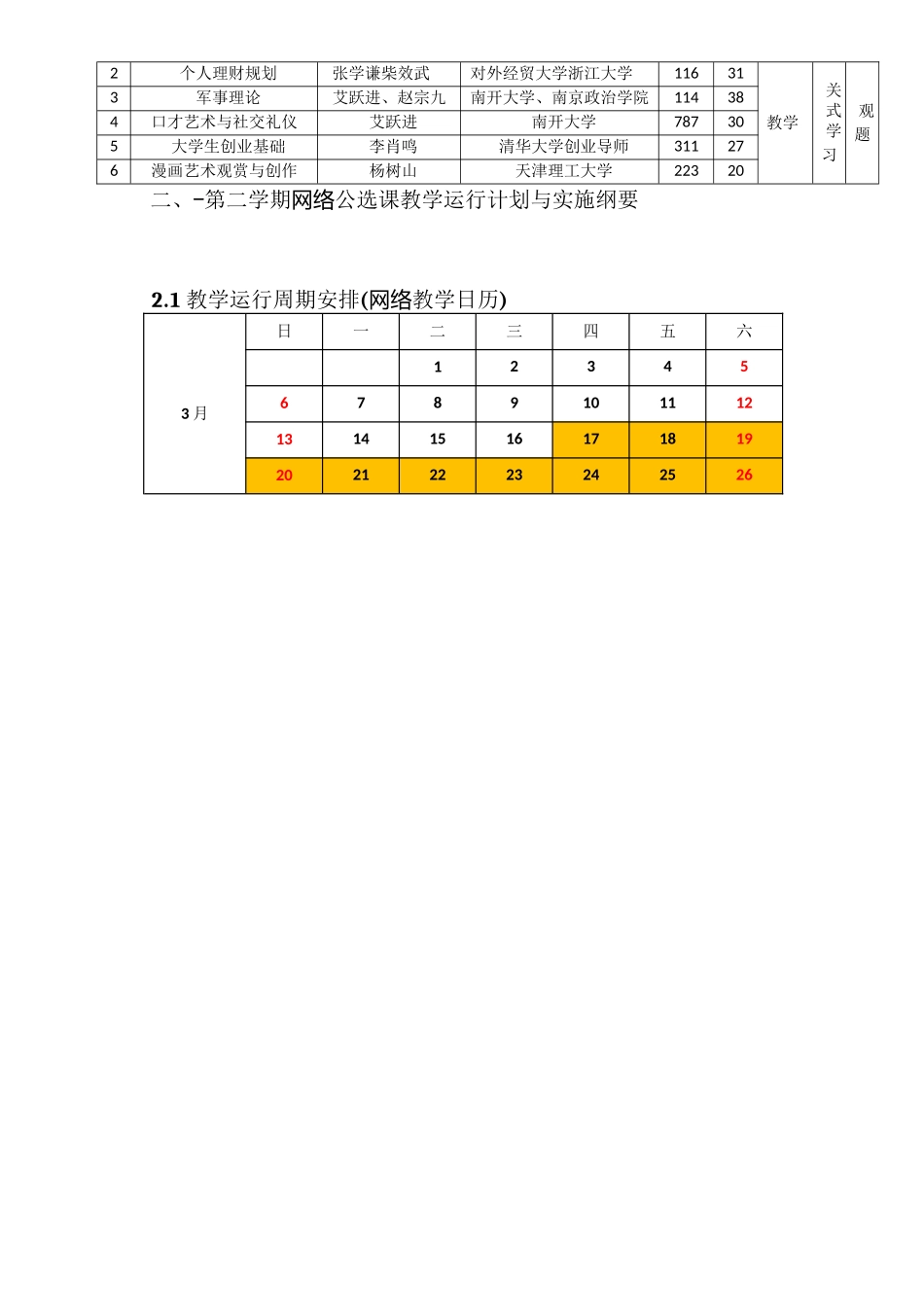 2025年学院网络通识课课程运行报告_第3页