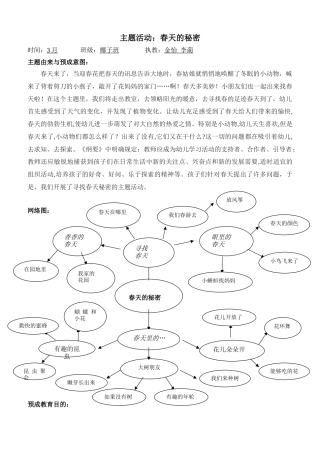2025年主题活动：春天的秘密