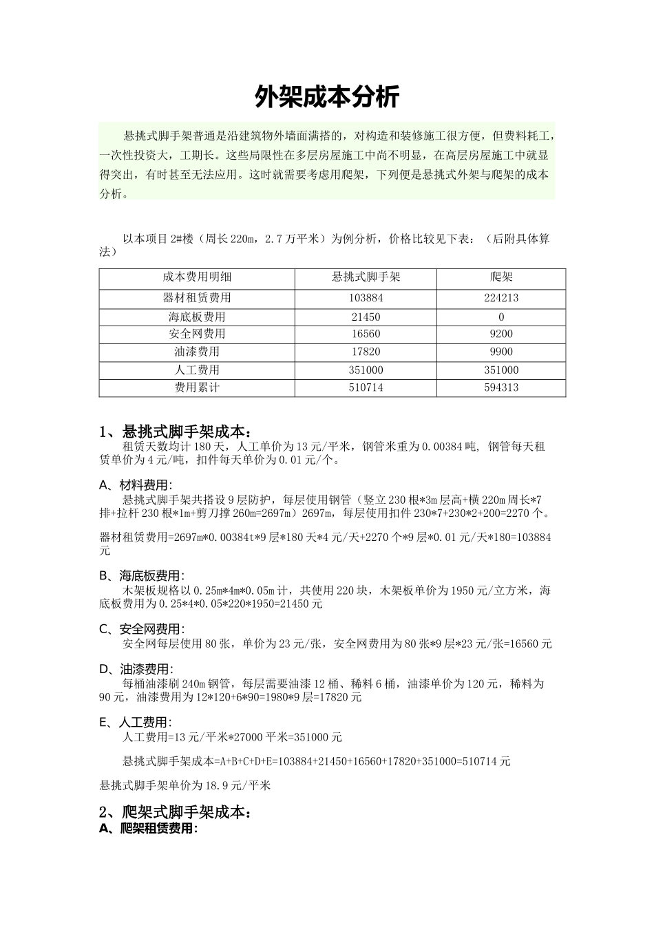 2025年脚手架成本分析_第1页