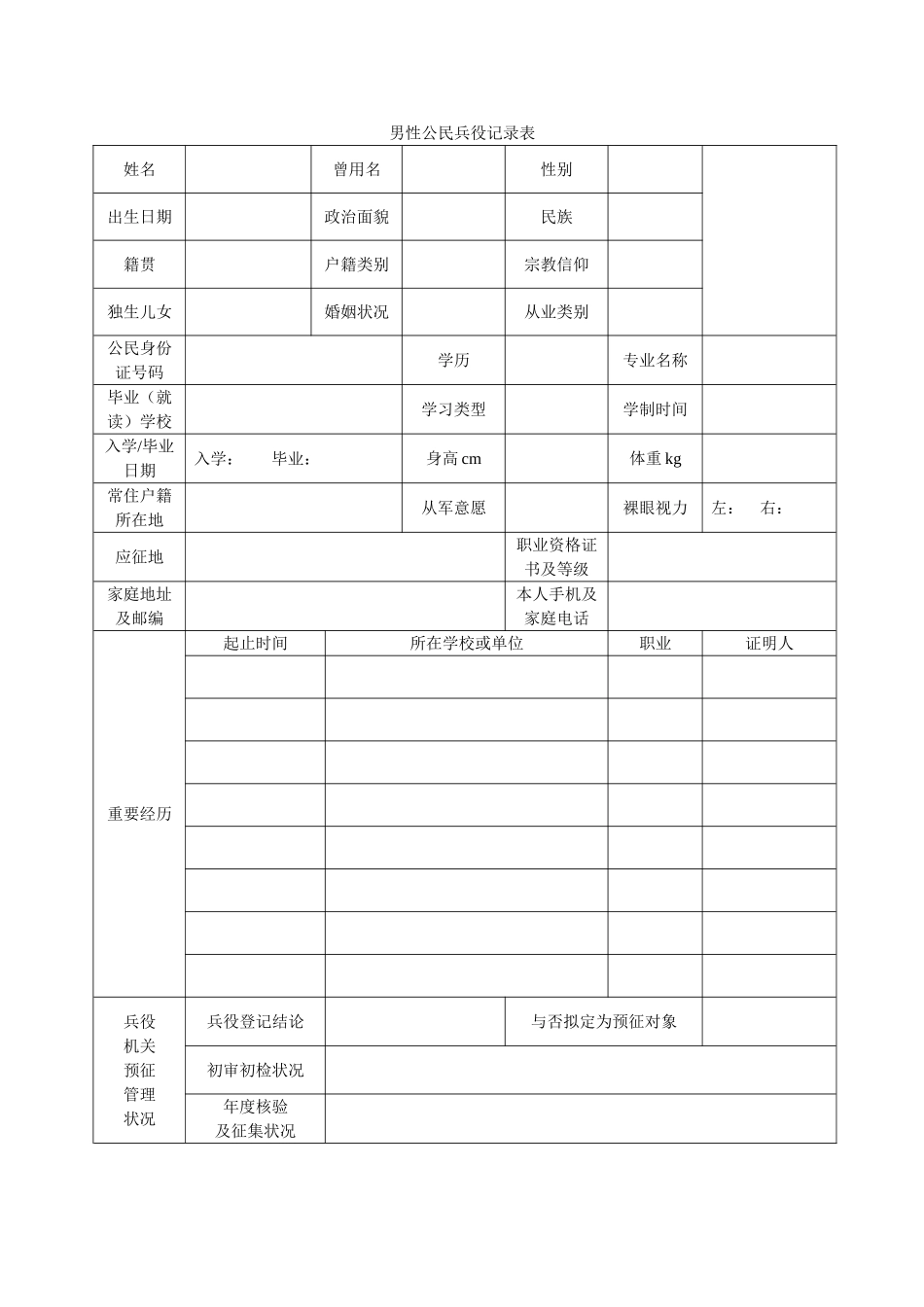 2025年男性公民兵役登记表_第1页