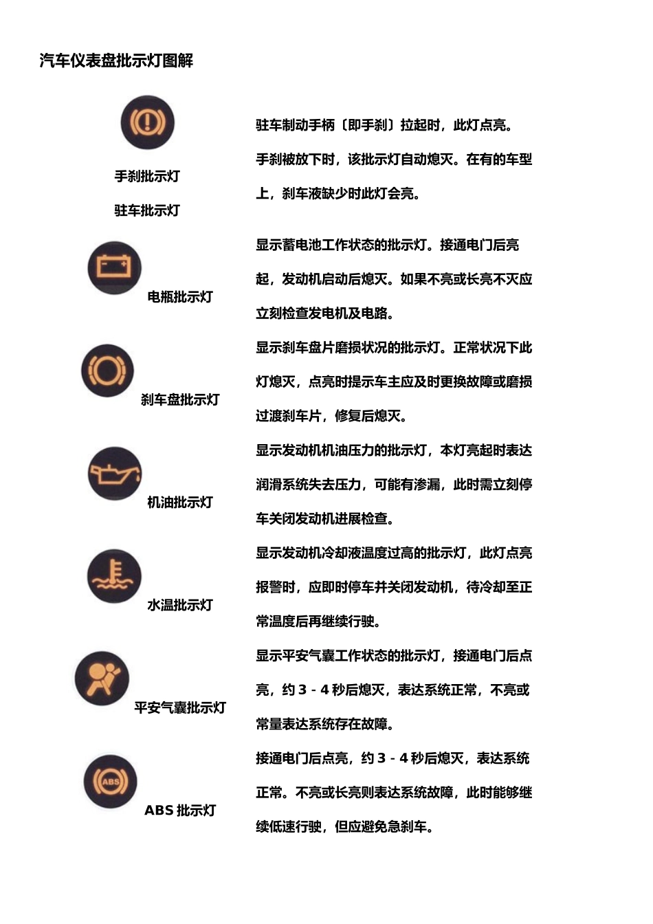 2025年汽车仪表盘指示灯图解_第1页