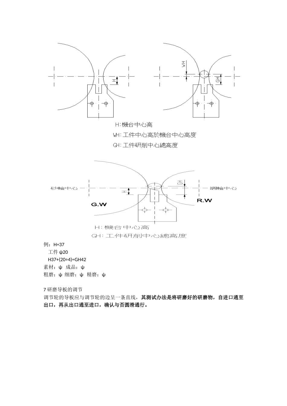 2025年无心磨的加工方法_第2页