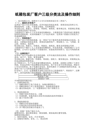 2025年纸箱包装厂客户三级分类法及操作细则分析