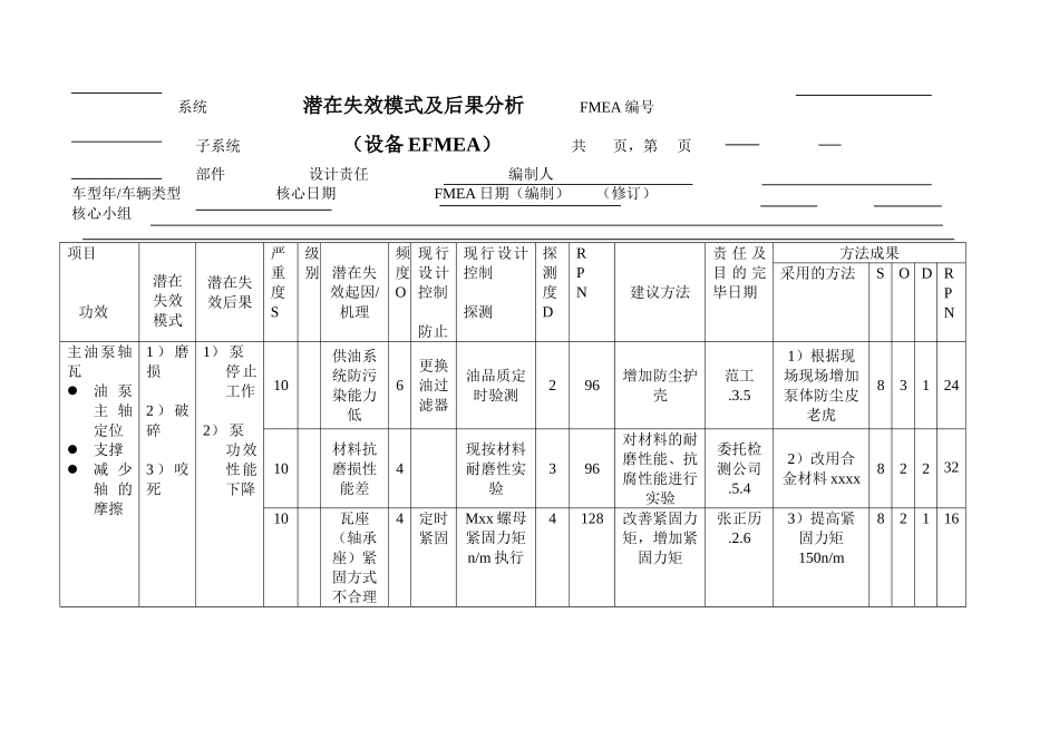 2025年设备EFMEA分析案例_第1页