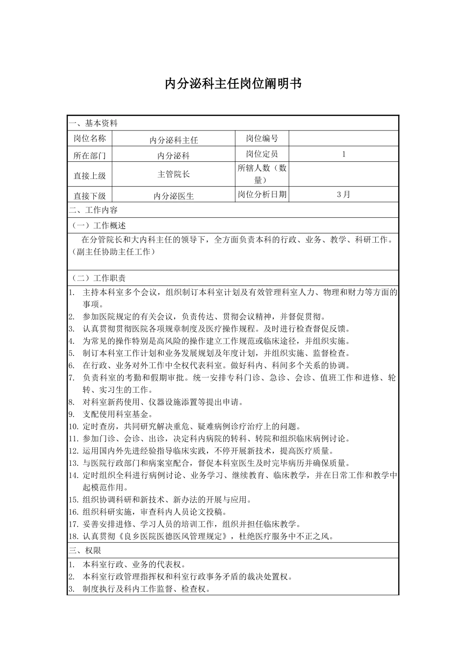 2025年内分泌科岗位说明书_第1页