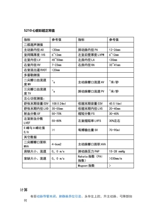 2025年心脏彩超正常值