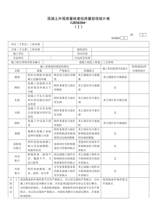 2025年混凝土外观质量检验批