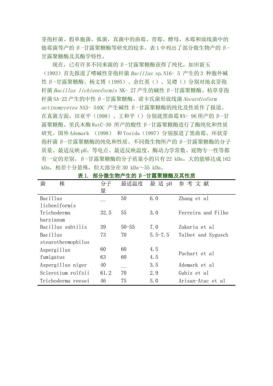 2025年新型酶制剂汇总_第2页