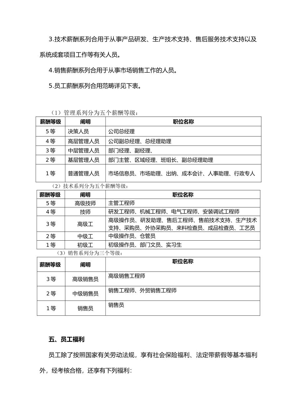 2025年公司薪酬福利管理制度_第2页