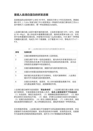 2025年重组人血清白蛋白的研发进展